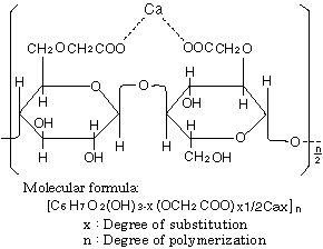 ECG-505